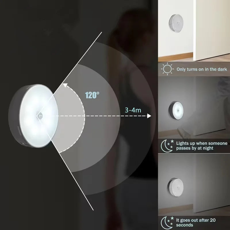 Rechargeable Motion Sensor Night Light – Wireless LED Wall Lamp for Bedroom, Hallway & Closet
  Your Home™