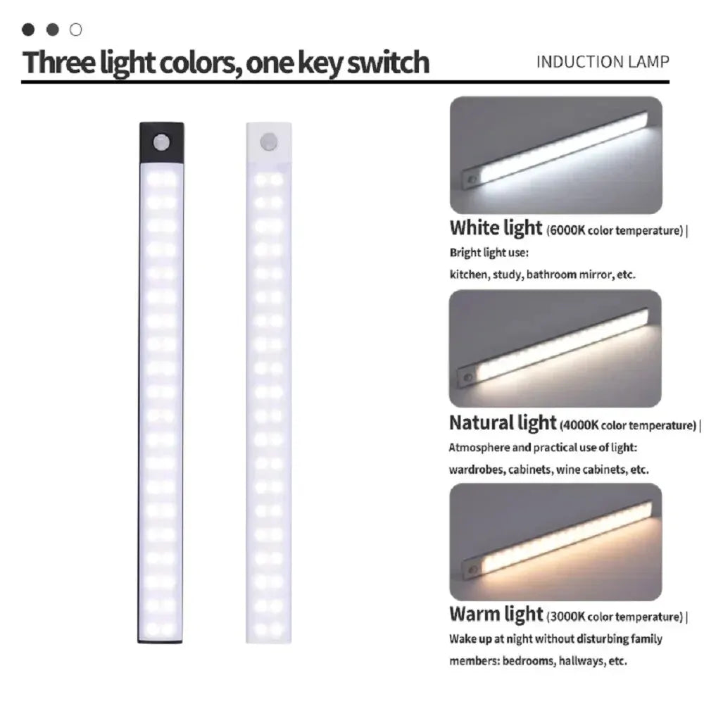 Rechargeable LED Cabinet Light with Motion Sensor