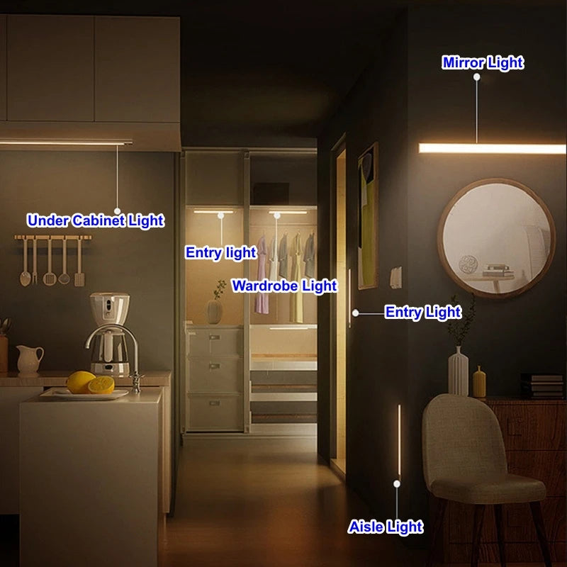 Rechargeable Motion Sensor LED Light Bar – Magnetic, Wireless & Dimmable
  Your Home™