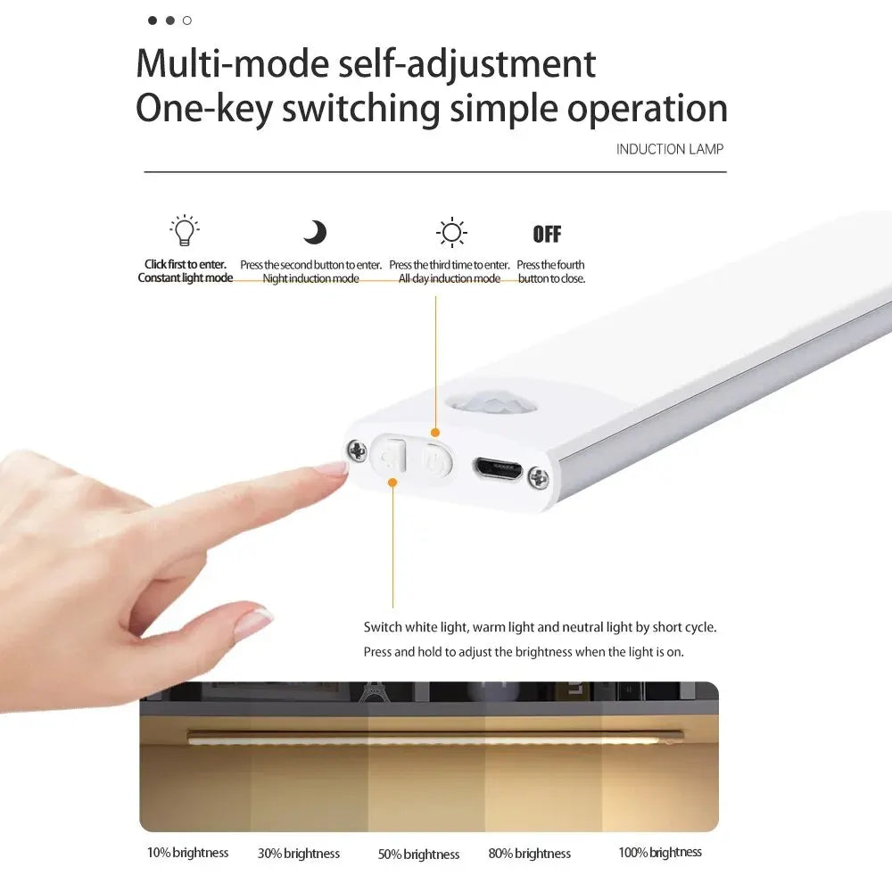 Rechargeable LED Cabinet Light with Motion Sensor