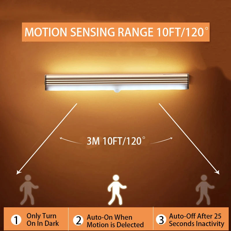 Smart Motion Sensor Light Bar – Rechargeable Wireless Cabinet & Wardrobe Night Light